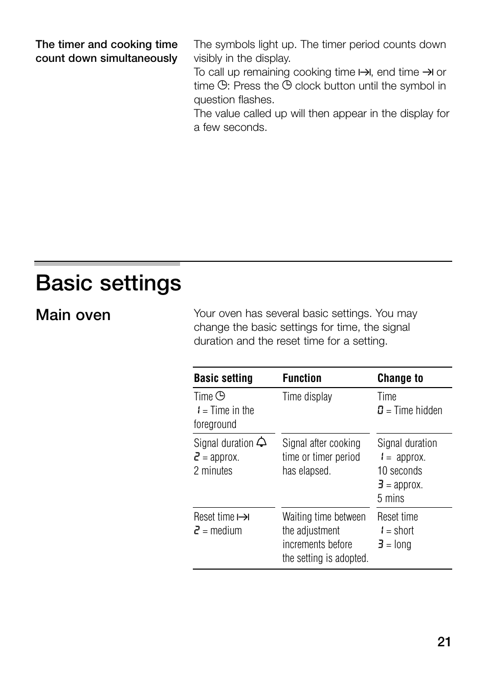 Basic settings, Main oven | Bosch HBN 13M5.O User Manual | Page 21 / 48