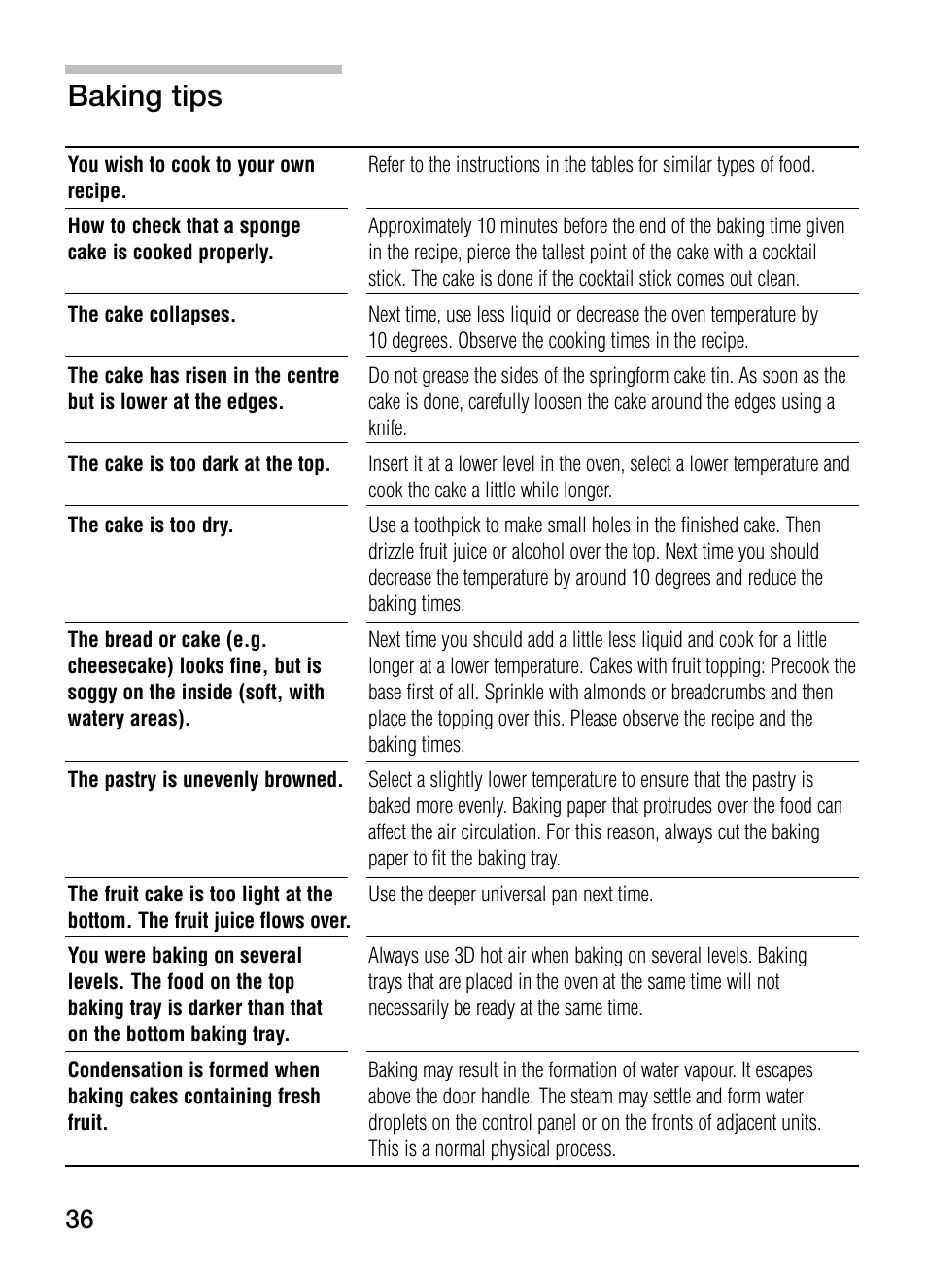 Baking tips | Bosch HBN 13M5.O User Manual | Page 36 / 48