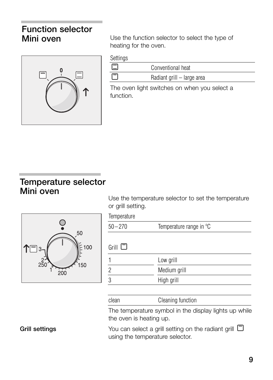 Function selector mini oven, Temperature selector mini oven | Bosch HBN 13M5.O User Manual | Page 9 / 48