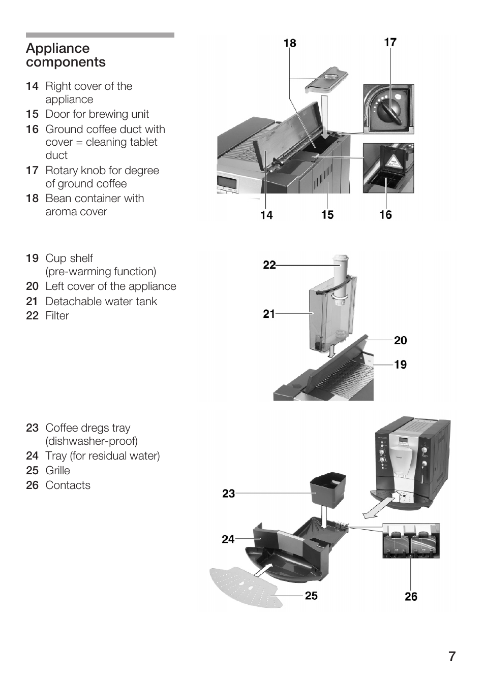 Appliance components | Bosch AUTOMATIC COFFEE CENTRE TCA 6301 UC User Manual | Page 7 / 108