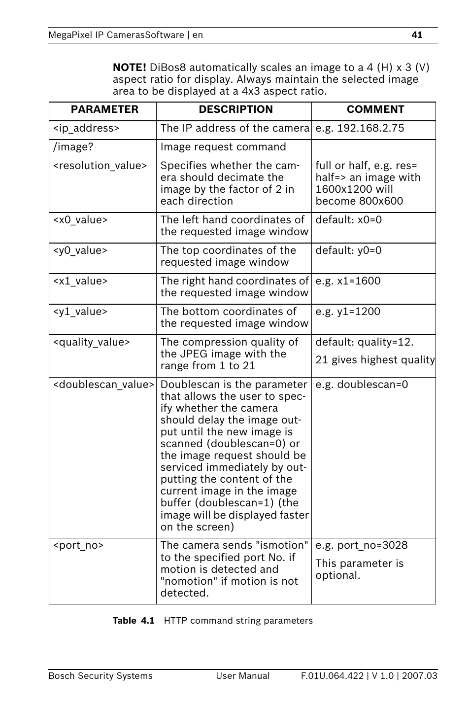 Bosch MegaPixel IP Camera NWC-0900 User Manual | Page 43 / 46