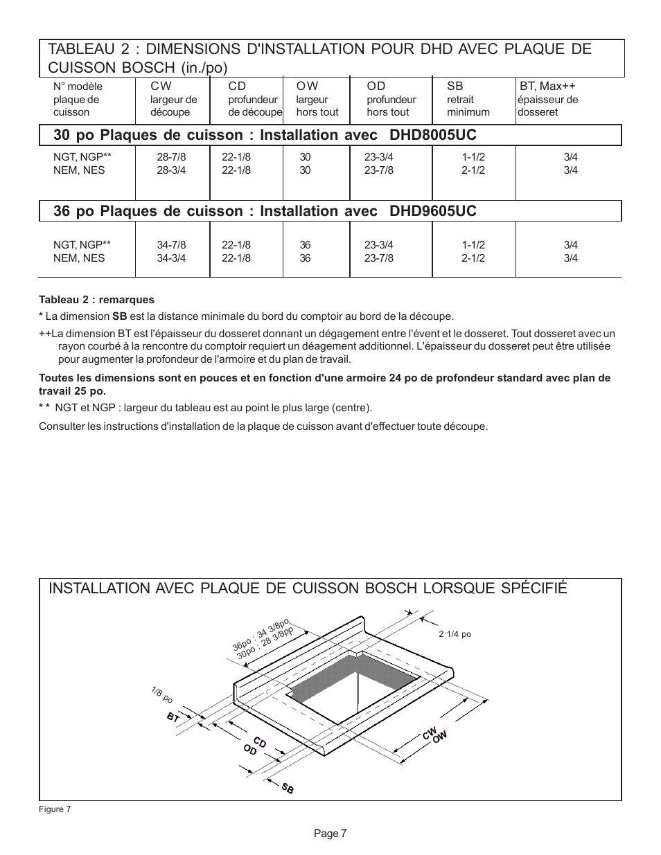 Bosch DHD User Manual | Page 22 / 42