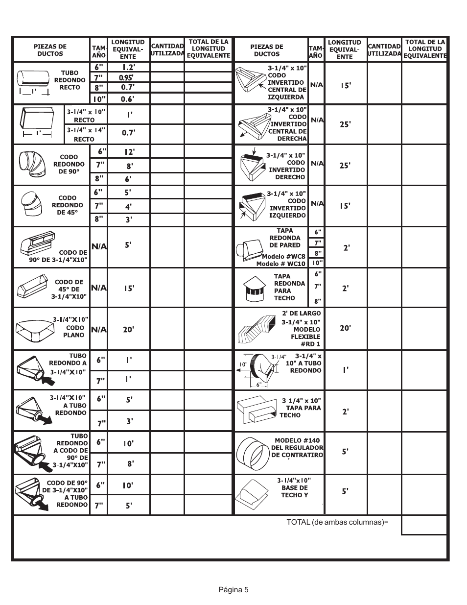 Bosch DHD User Manual | Page 33 / 42