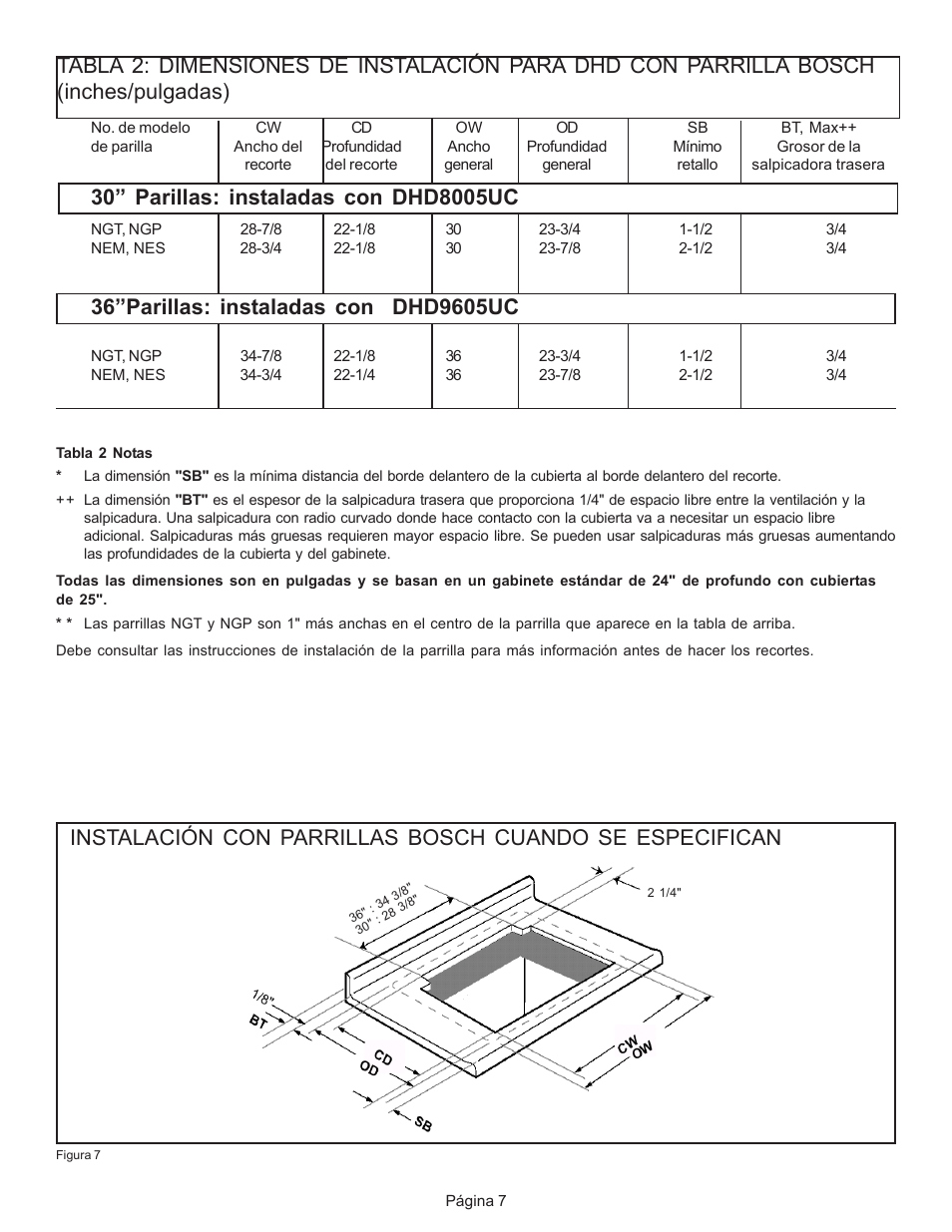 Bosch DHD User Manual | Page 35 / 42