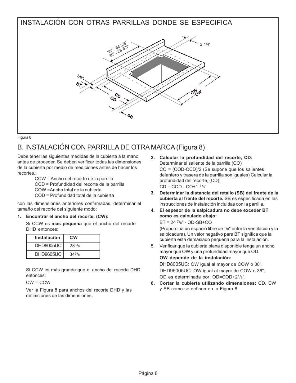 Bosch DHD User Manual | Page 36 / 42