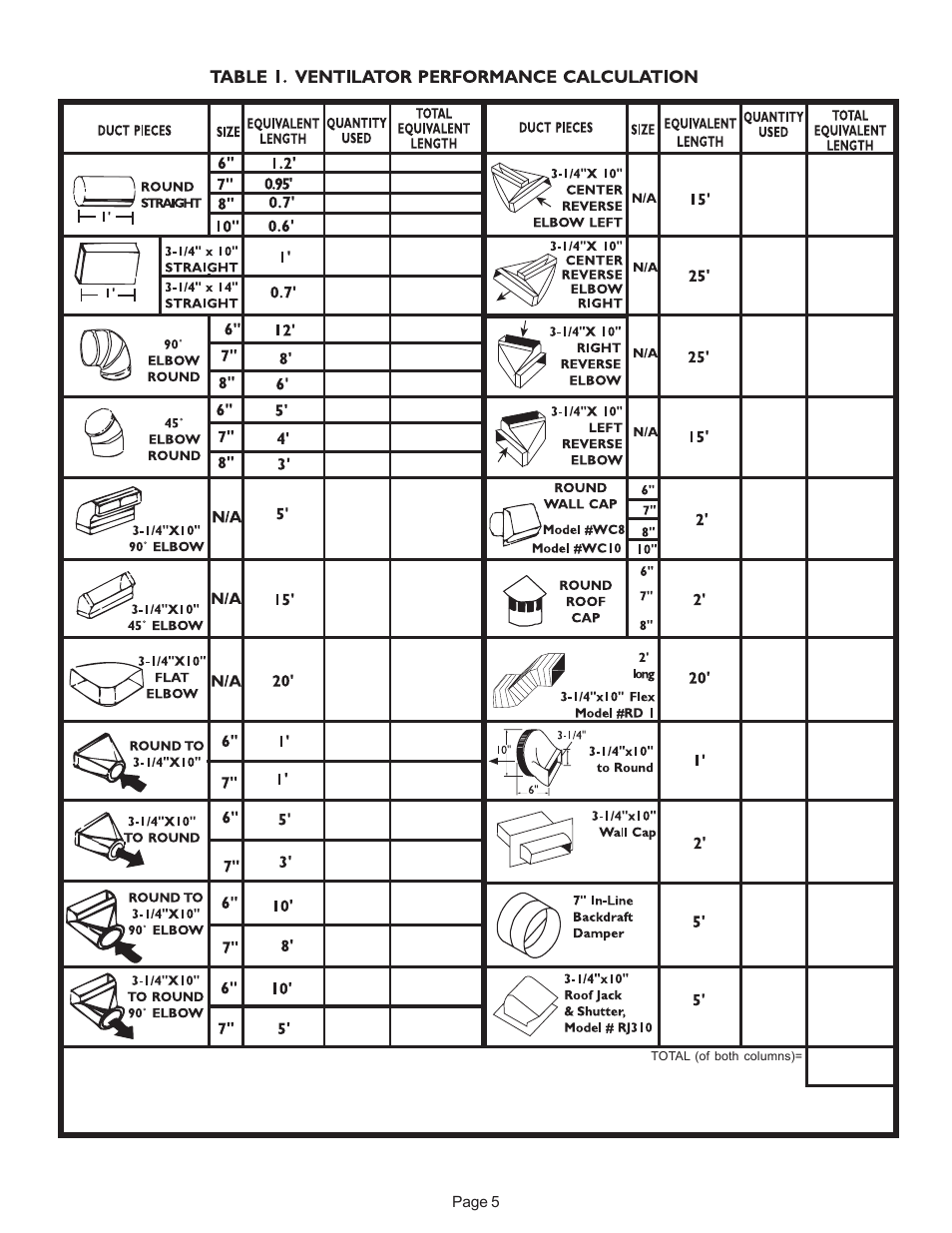 Bosch DHD User Manual | Page 7 / 42