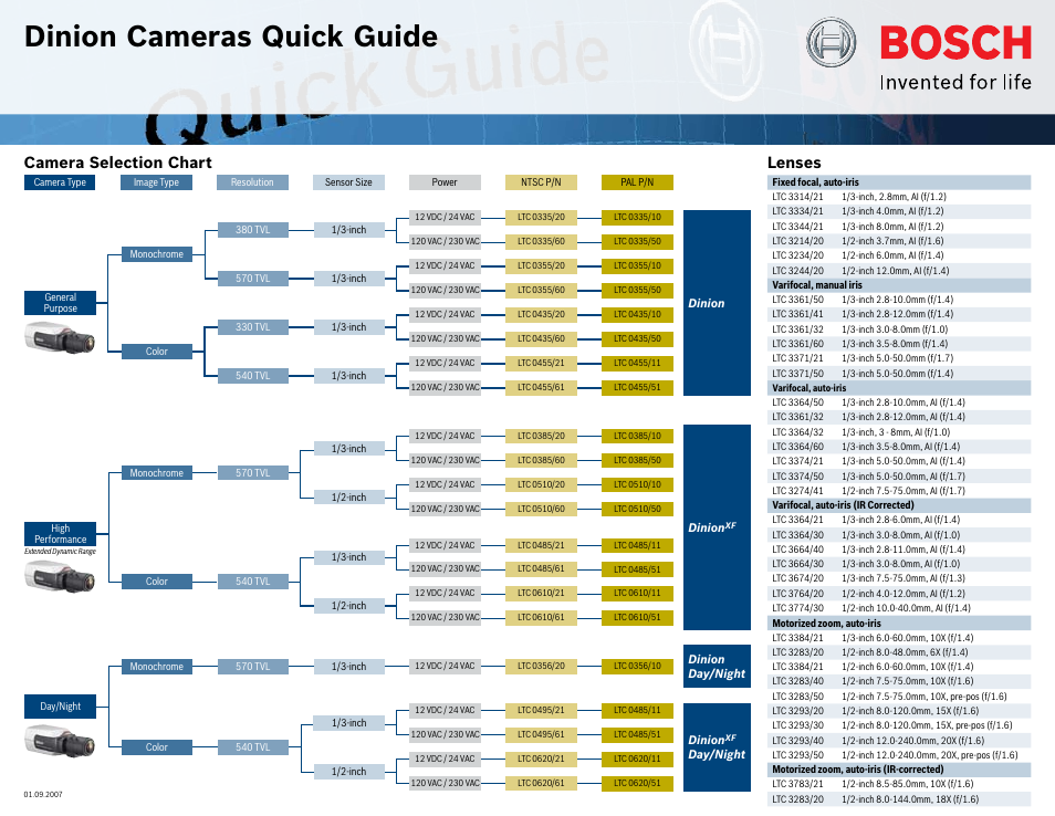Bosch, Dinion cameras quick guide, Invented for life | Dinion day/night dinion, Day/night | Bosch 0X35 User Manual | Page 2 / 2