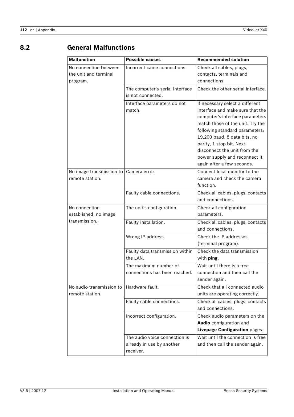 2 general malfunctions, General malfunctions | Bosch VIDEOJET X40 User Manual | Page 112 / 130