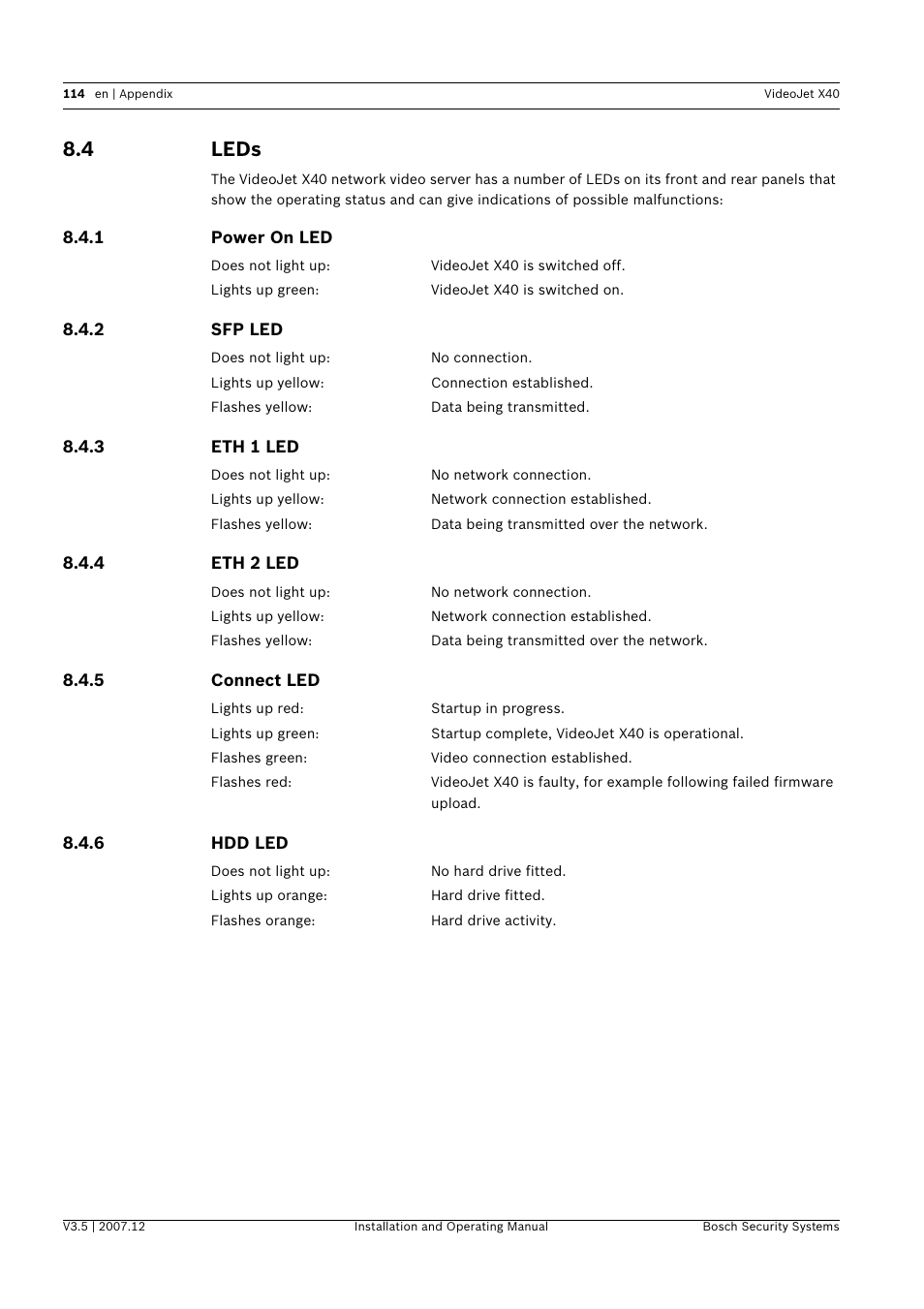 4 leds, Leds | Bosch VIDEOJET X40 User Manual | Page 114 / 130