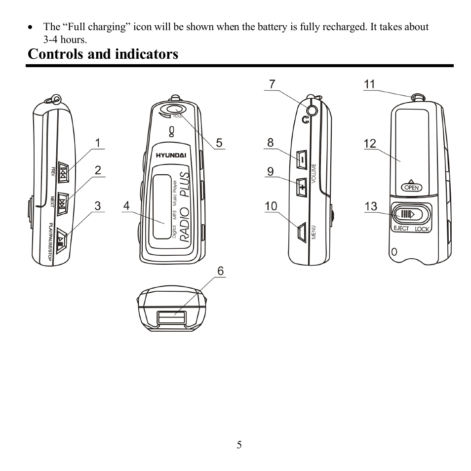 Controls and indicators | Hyundai H-F1380 User Manual | Page 5 / 64