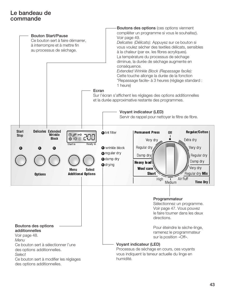 Le bandeau de commande | Bosch WTMC 652SUC User Manual | Page 43 / 96