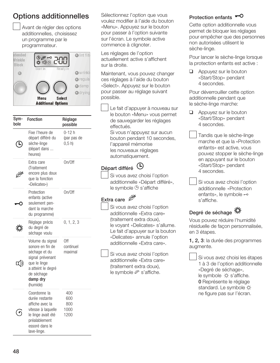 Options additionnelles | Bosch WTMC 652SUC User Manual | Page 48 / 96