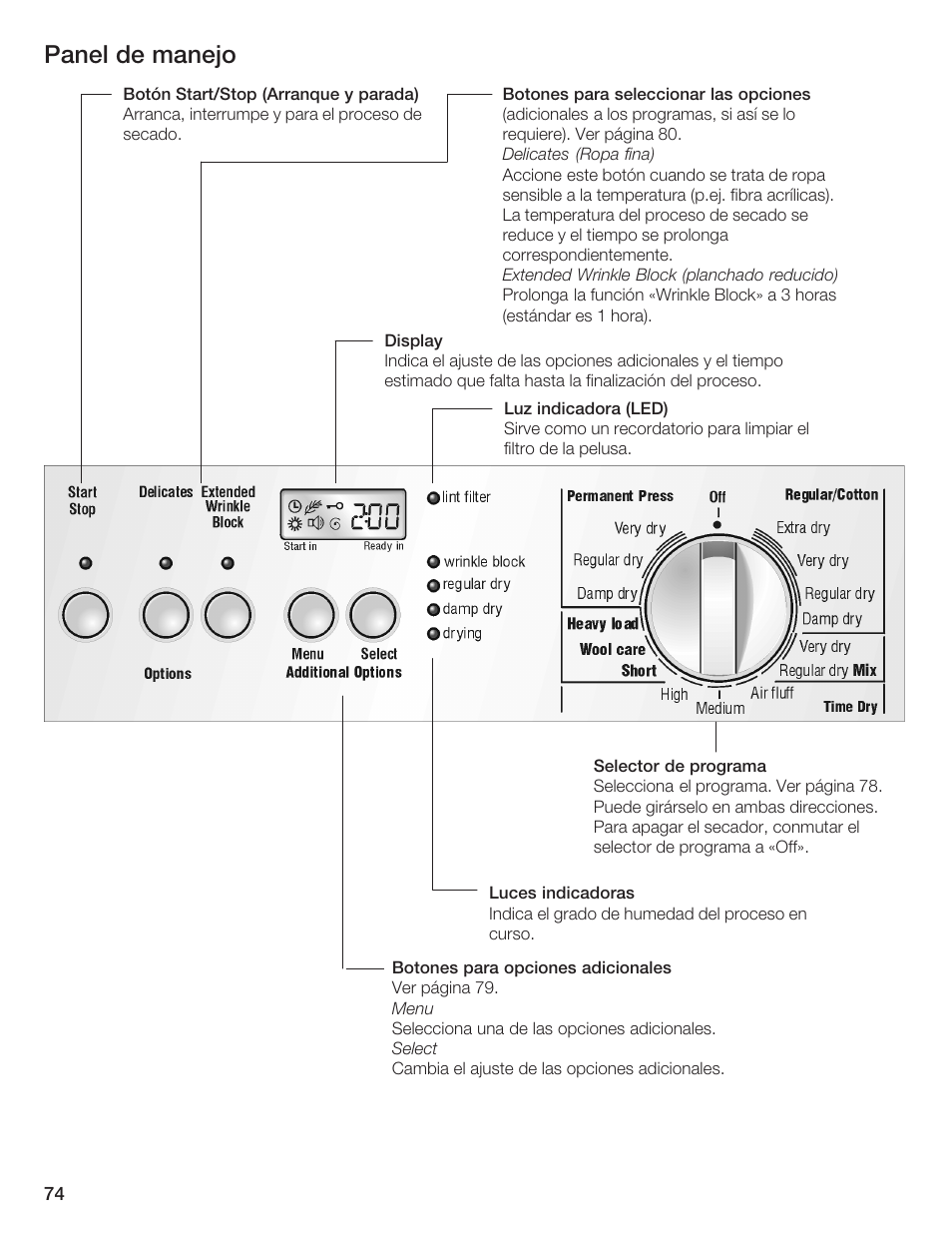 Panel de manejo | Bosch WTMC 652SUC User Manual | Page 74 / 96