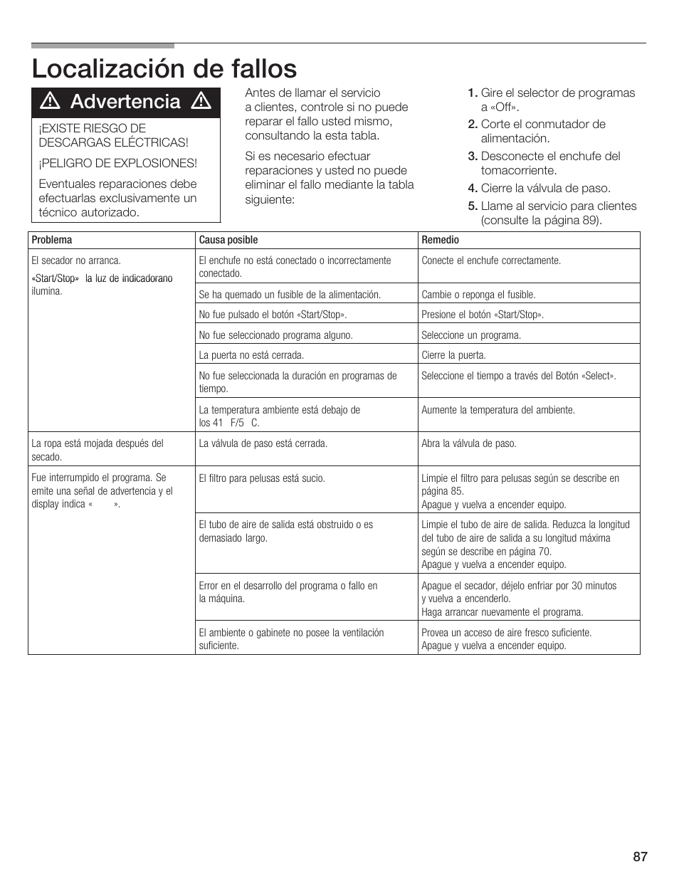 Localización de fallos, Advertencia | Bosch WTMC 652SUC User Manual | Page 87 / 96