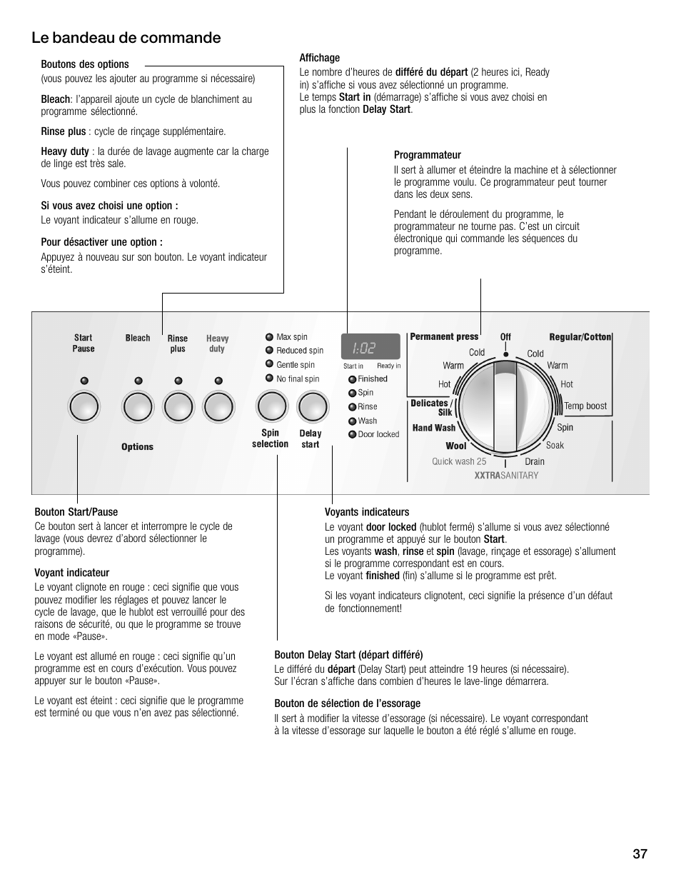 Le bandeau de commande | Bosch WFMC3301UC User Manual | Page 37 / 80