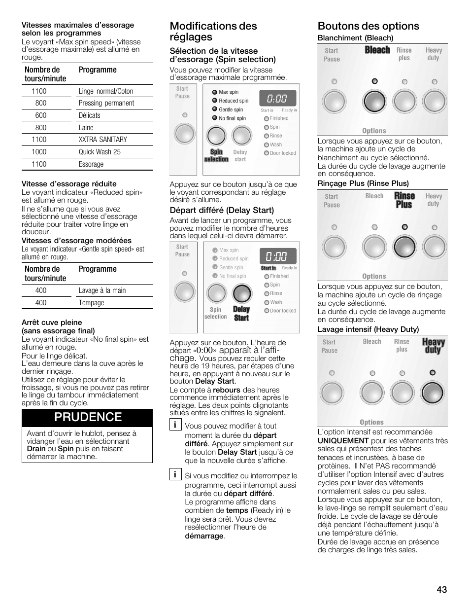 Prudence, Modifications des réglages, Boutons des options | Bosch WFMC3301UC User Manual | Page 43 / 80