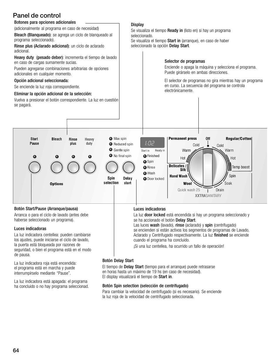 Panel de control | Bosch WFMC3301UC User Manual | Page 64 / 80