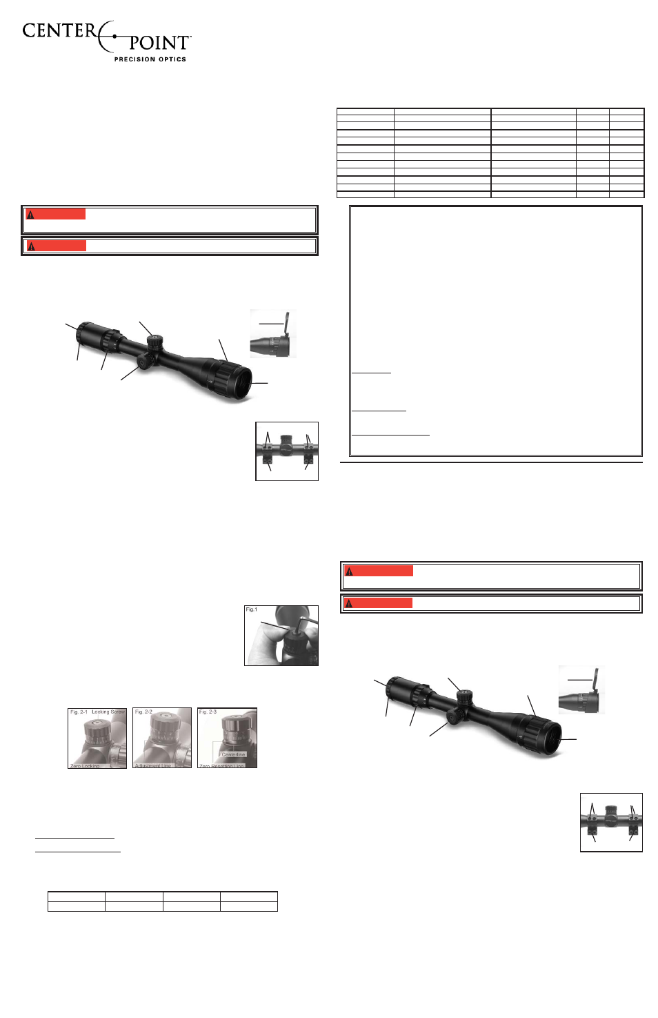 Crosman CP394AODP User Manual | 2 pages