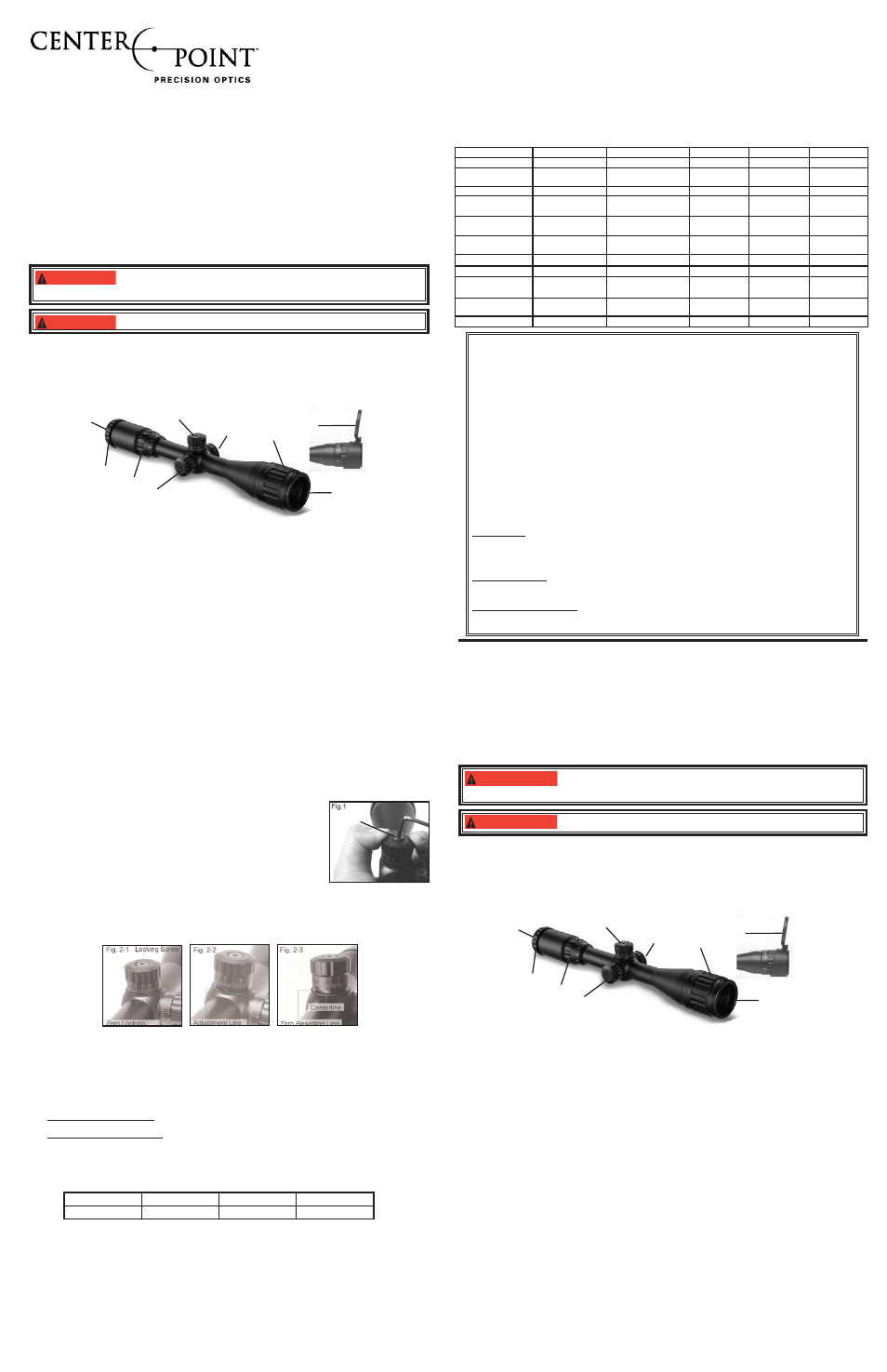 Crosman CP624AORG User Manual | 2 pages