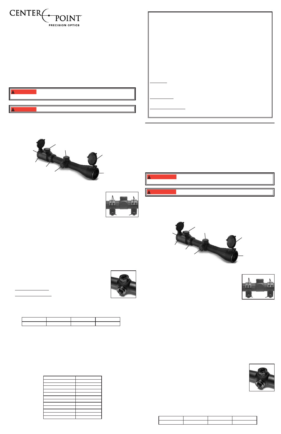 Crosman CP394RC User Manual | 2 pages