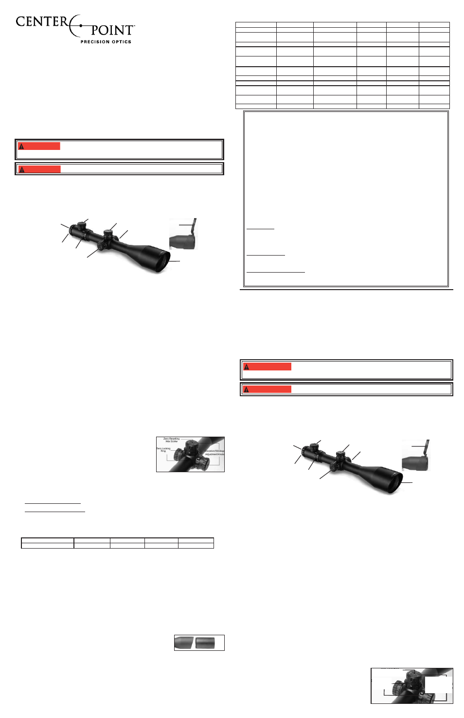 Crosman CP832AORG User Manual | 2 pages