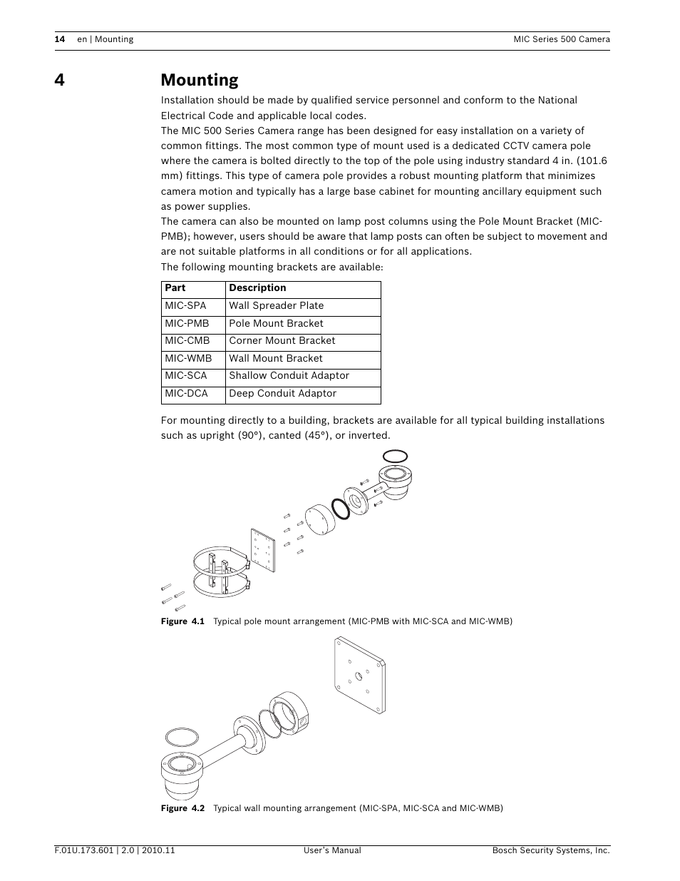 4mounting | Bosch 500 User Manual | Page 14 / 56