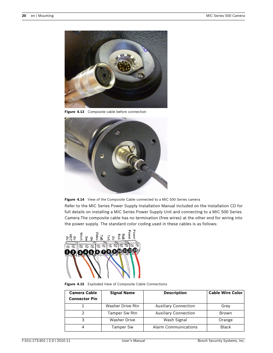 Bosch 500 User Manual | Page 20 / 56