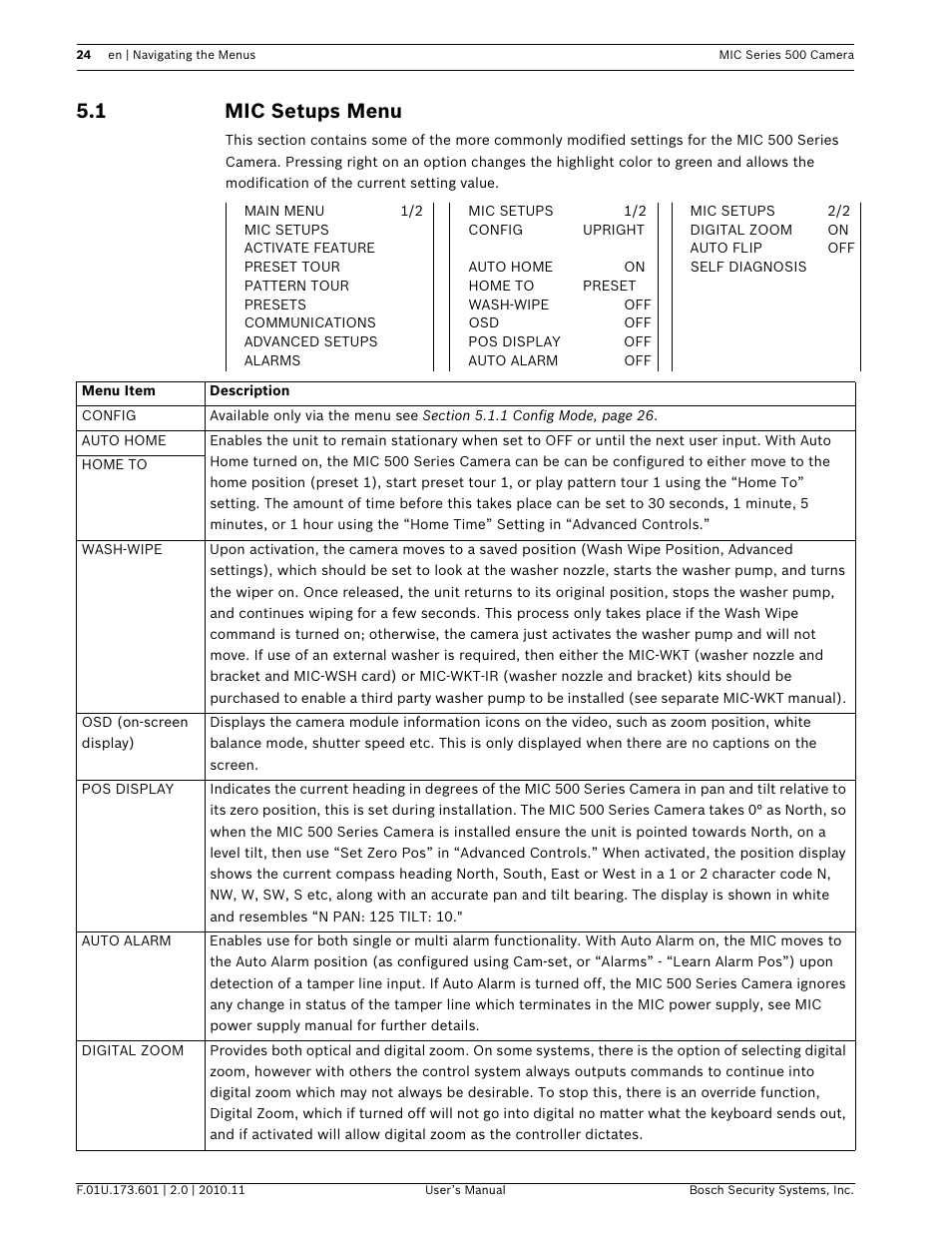 1 mic setups menu | Bosch 500 User Manual | Page 24 / 56