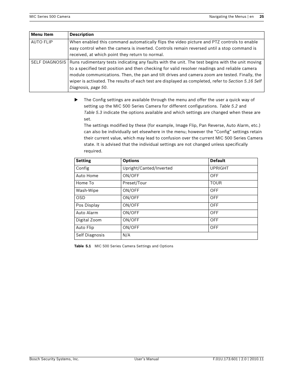 Bosch 500 User Manual | Page 25 / 56