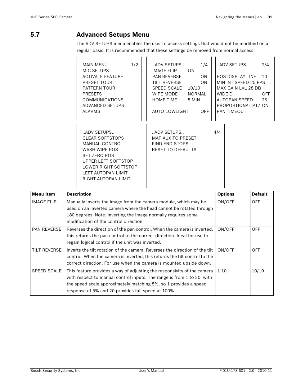 7 advanced setups menu | Bosch 500 User Manual | Page 31 / 56