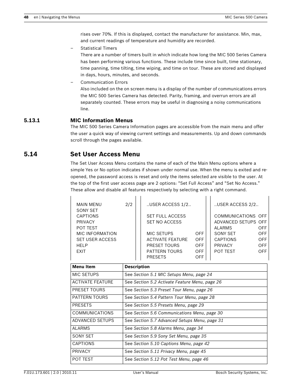 14 set user access menu | Bosch 500 User Manual | Page 48 / 56