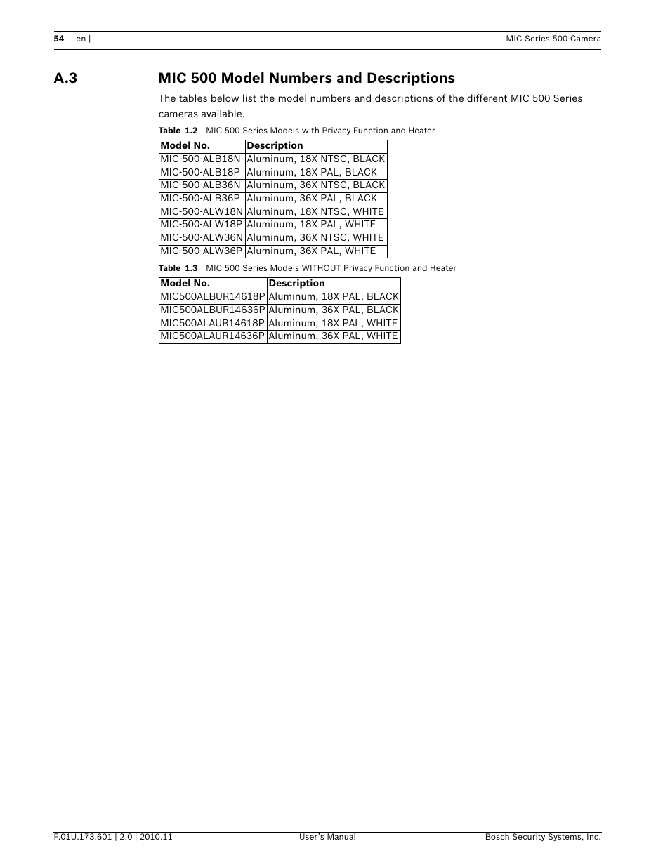 A.3 mic 500 model numbers and descriptions | Bosch 500 User Manual | Page 54 / 56