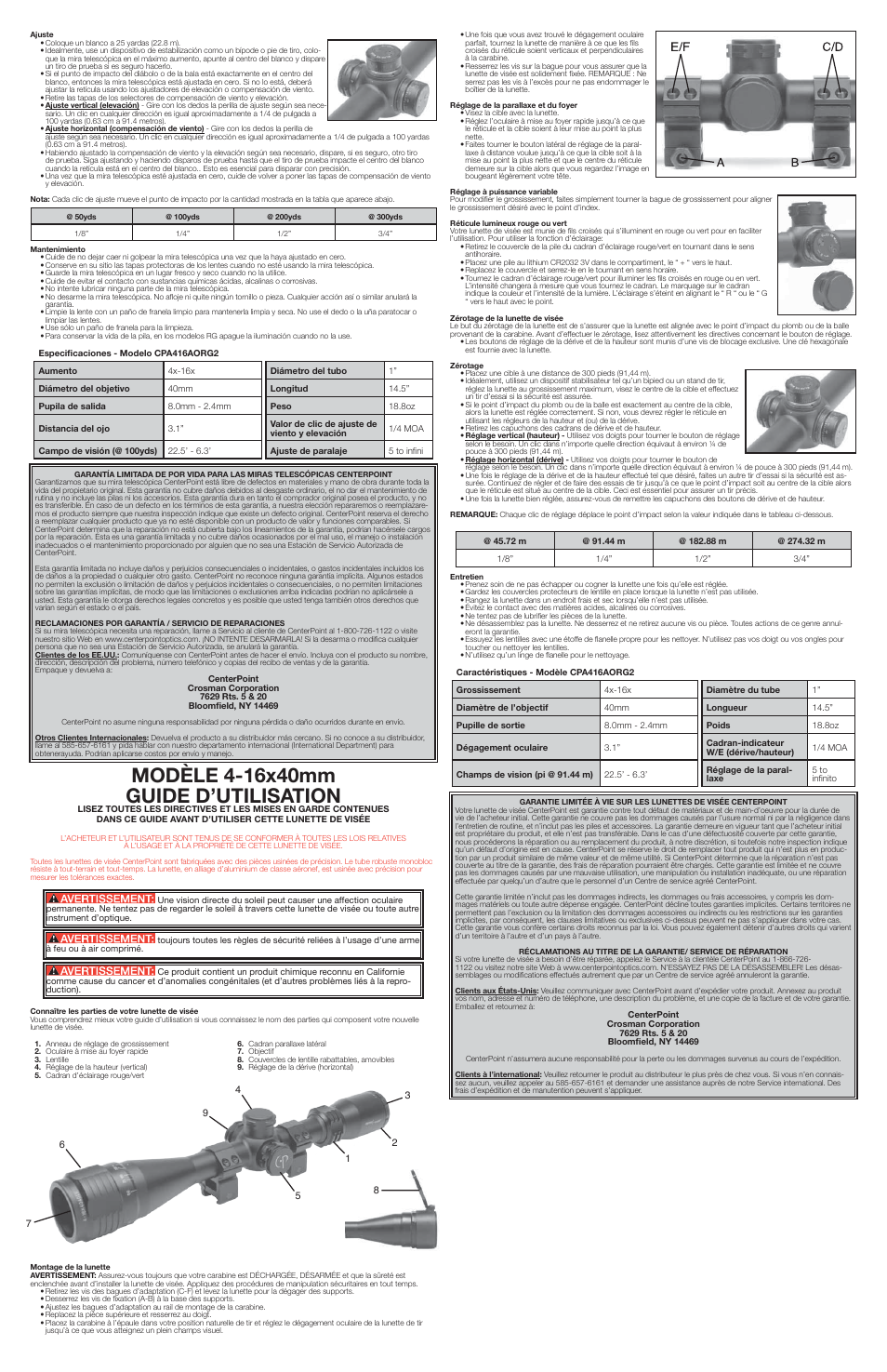 Crosman CPA416AORG2 User Manual | Page 2 / 2