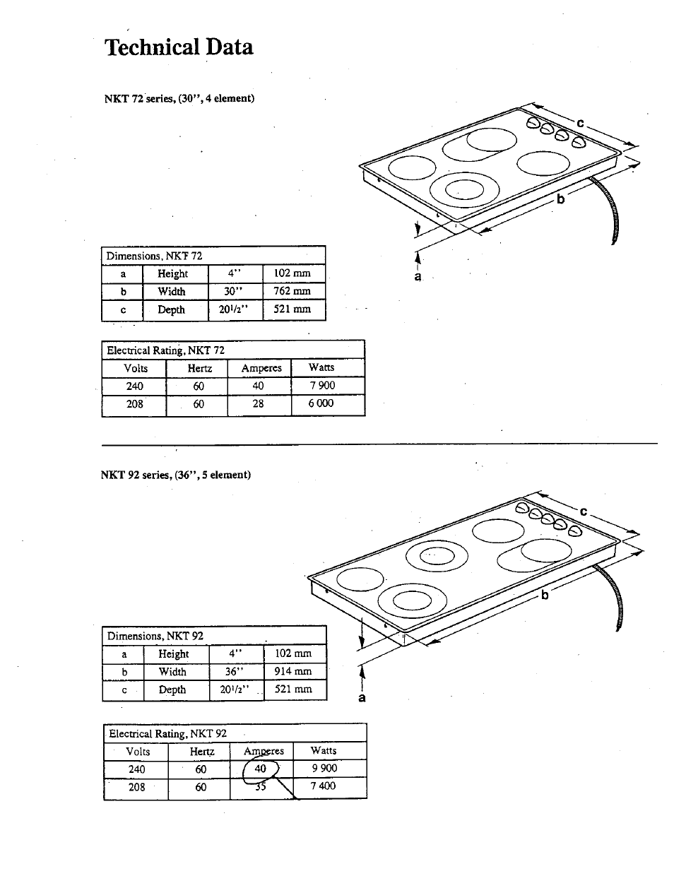 Technical data | Bosch NKT 72 User Manual | Page 4 / 12
