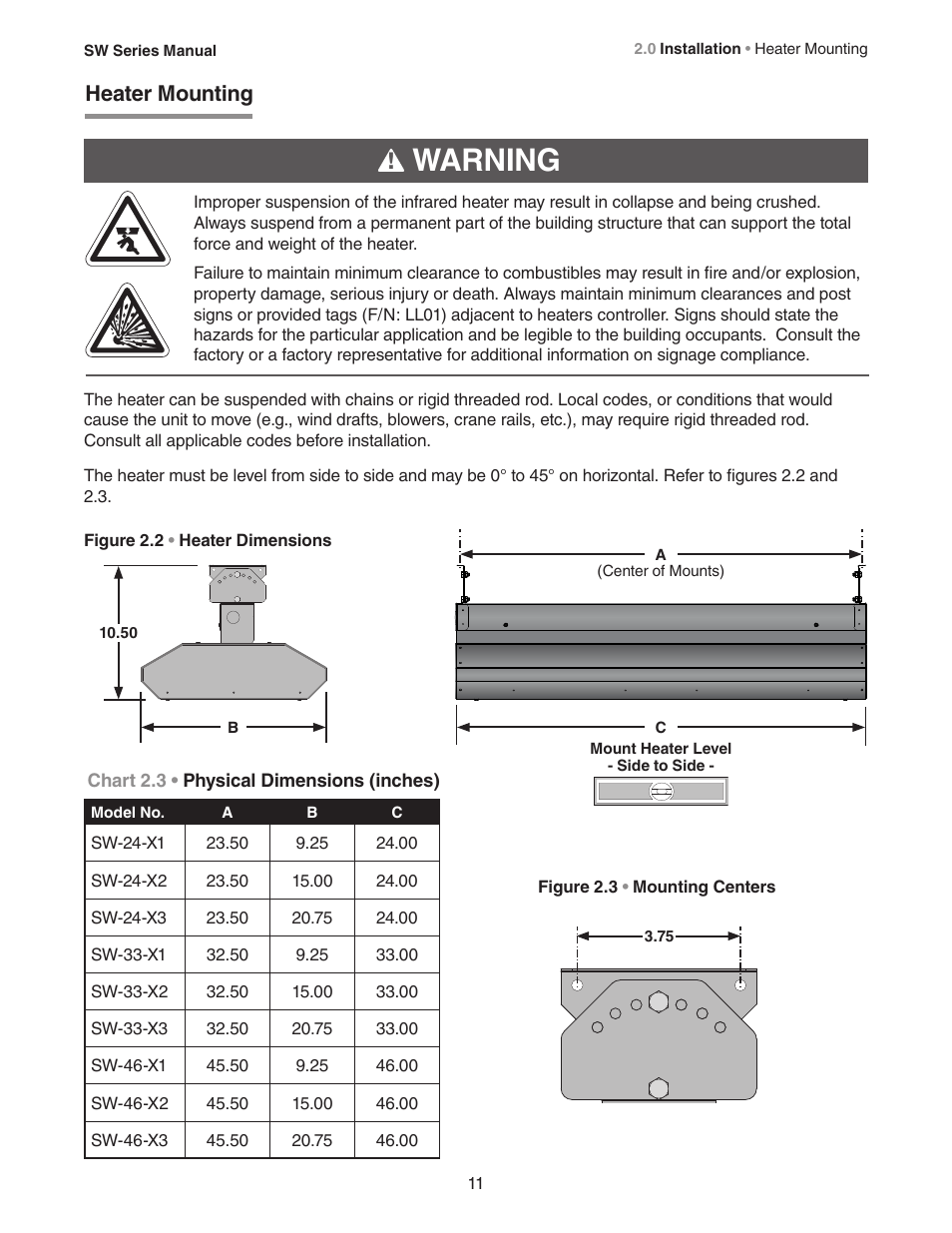 Warning, Heater mounting | Crown Verity SW Series User Manual | Page 11 / 20