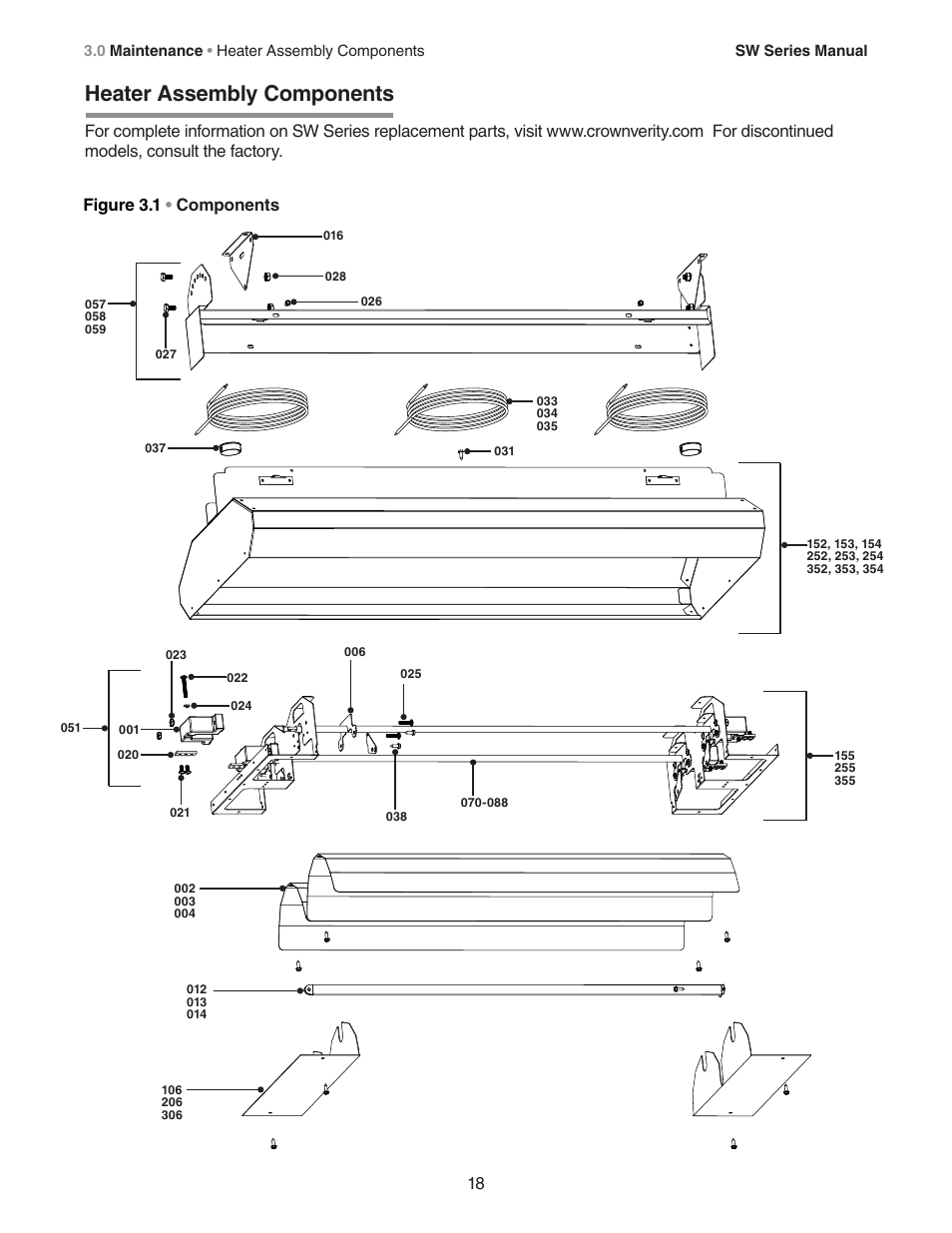 Heater assembly components | Crown Verity SW Series User Manual | Page 18 / 20