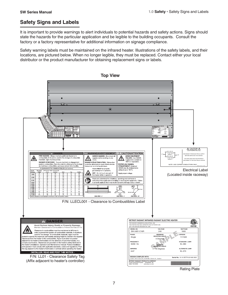 Sample, Safety signs and labels, Top view | Sw series manual, 0 safety • safety signs and labels | Crown Verity SW Series User Manual | Page 7 / 20