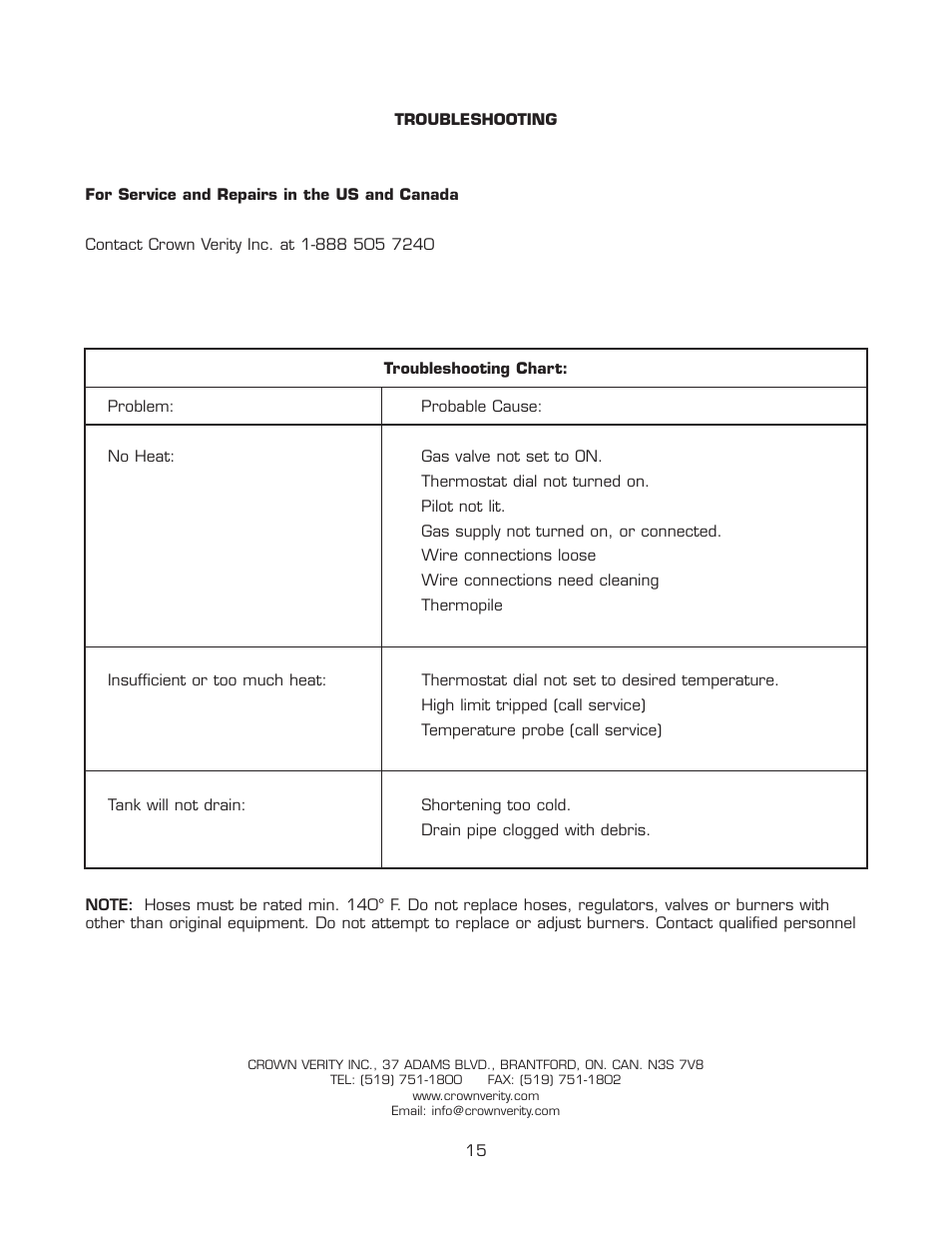 Crown Verity PF-2 User Manual | Page 15 / 16