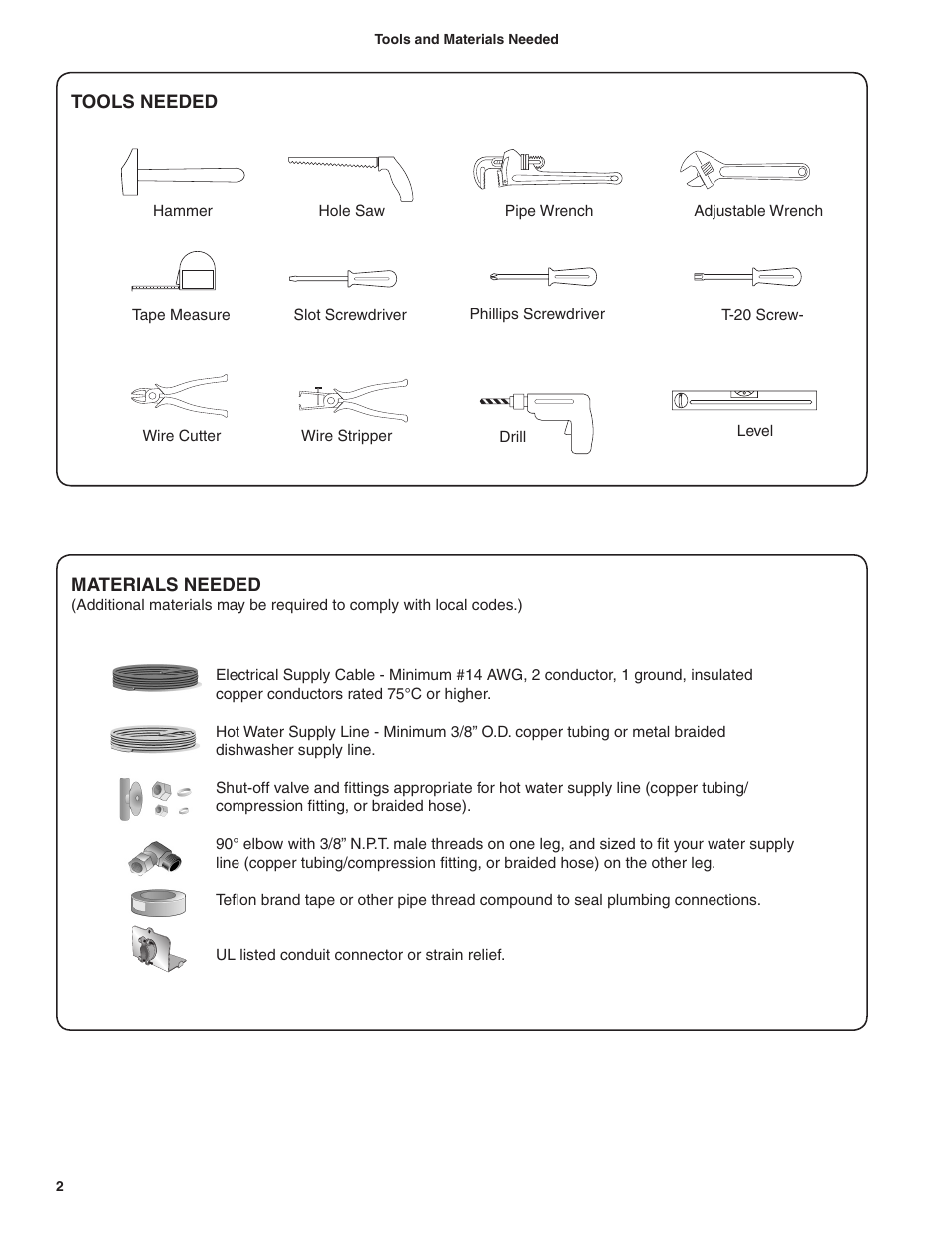 Bosch BSH Dishwasher User Manual | Page 2 / 48