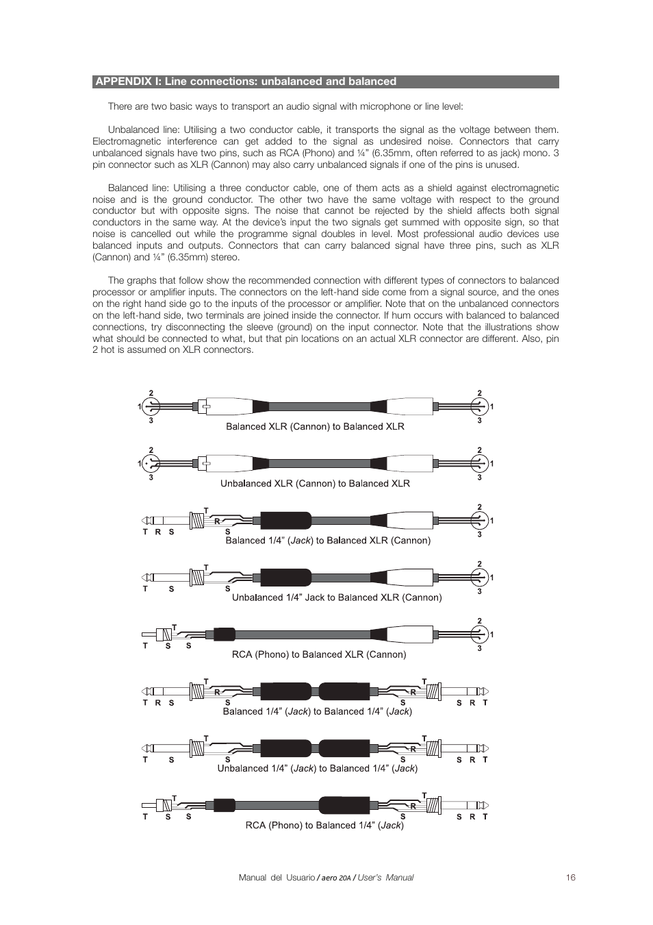 D.A.S. Audio Aero 20A User Manual | Page 16 / 18