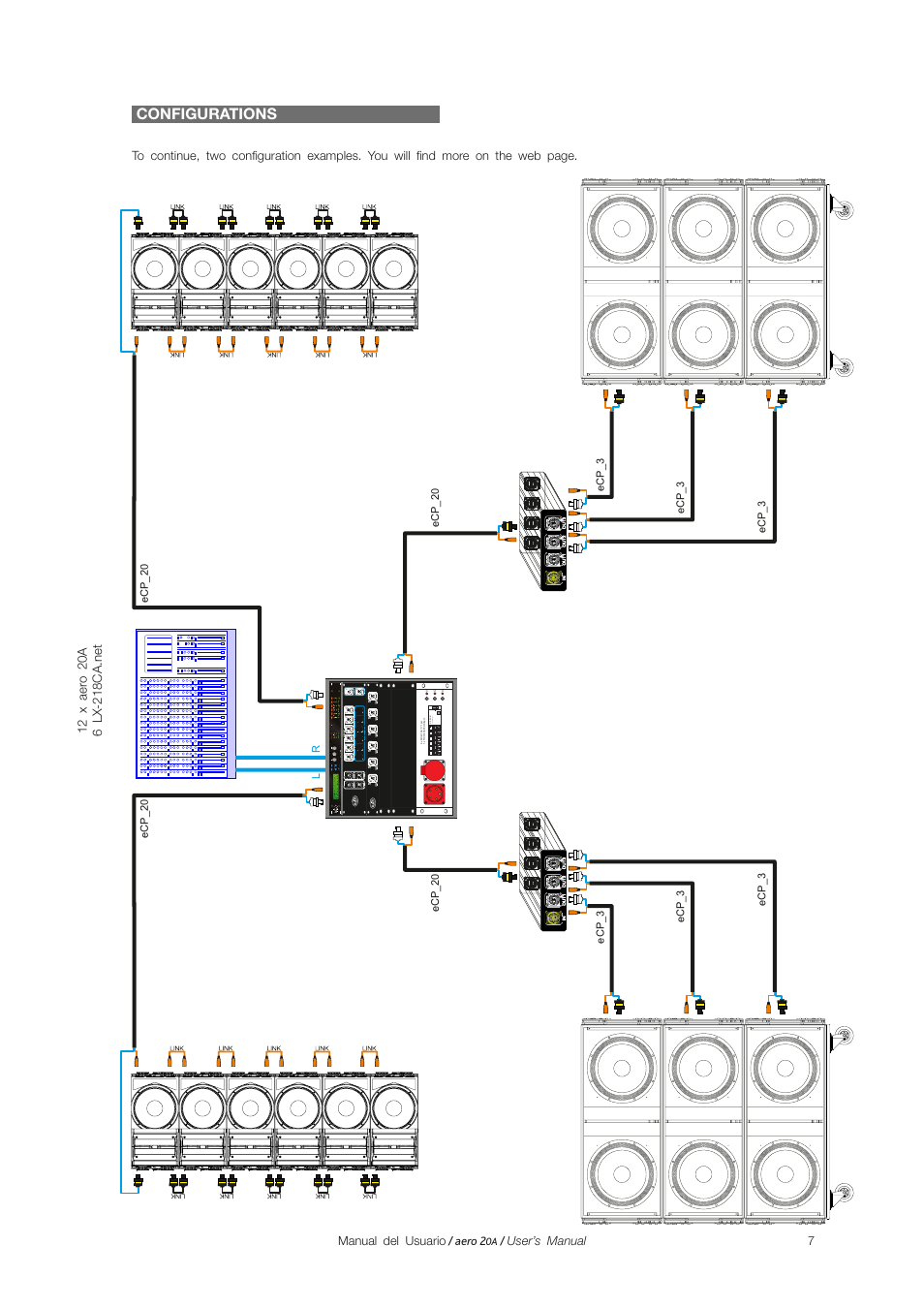 Configurations | D.A.S. Audio Aero 20A User Manual | Page 7 / 18