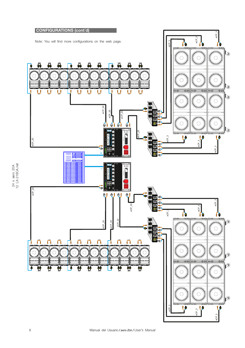 Configurations (cont´d) | D.A.S. Audio Aero 20A User Manual | Page 8 / 18