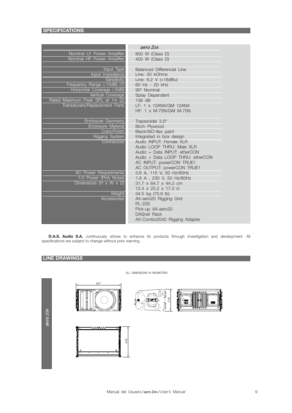 Aero 2, Aer o | D.A.S. Audio Aero 20A User Manual | Page 9 / 18