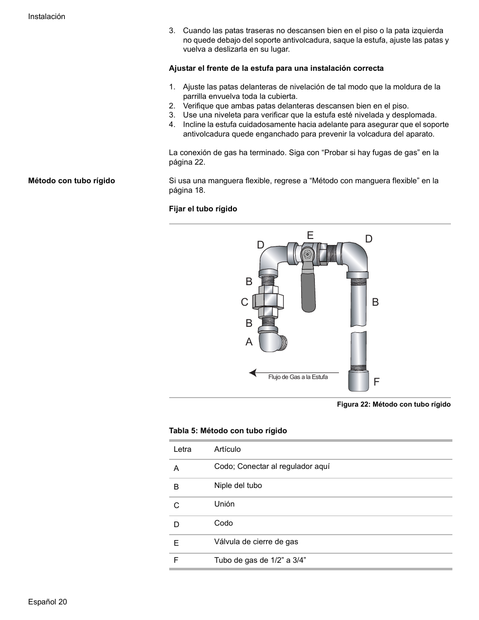 Método con tubo rígido, Tabla 5: método con tubo rígido | Bosch Dual-Fuel Slide-In Range User Manual | Page 74 / 80