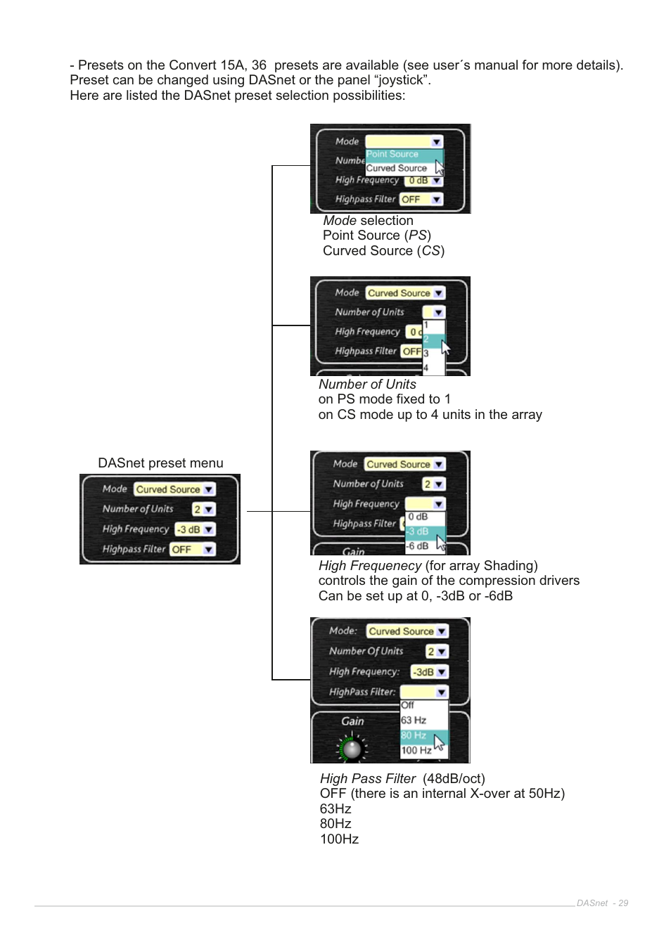 D.A.S. Audio DASnet V1.5 User Manual | Page 29 / 70