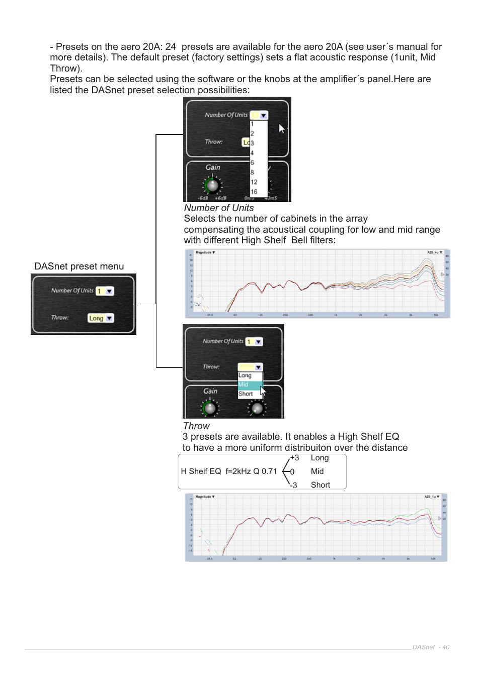 D.A.S. Audio DASnet V1.5 User Manual | Page 40 / 70