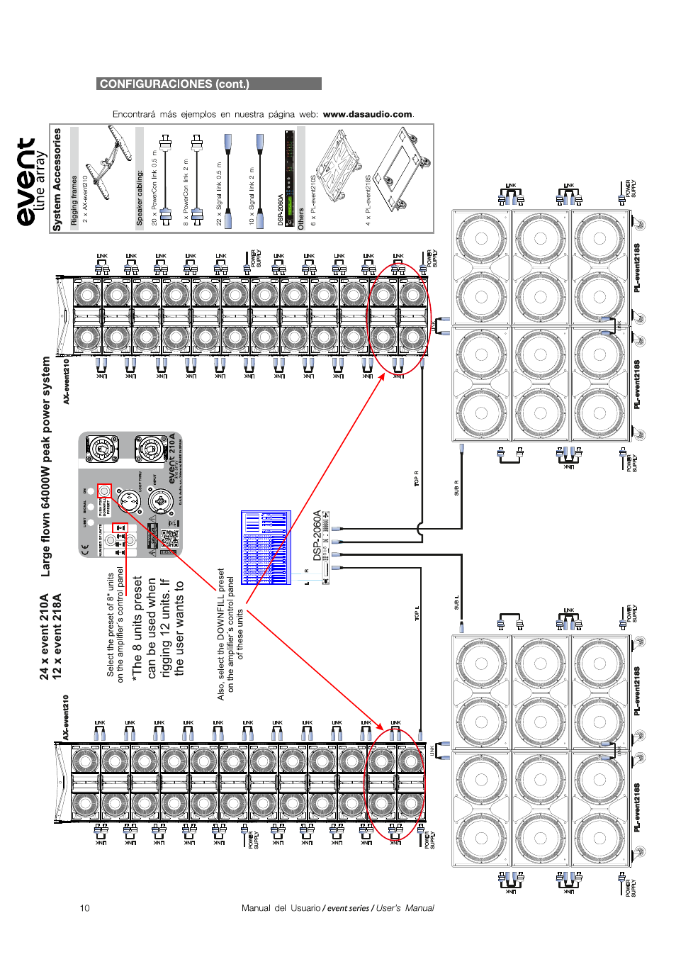 D.A.S. Audio Event series User Manual | Page 10 / 19