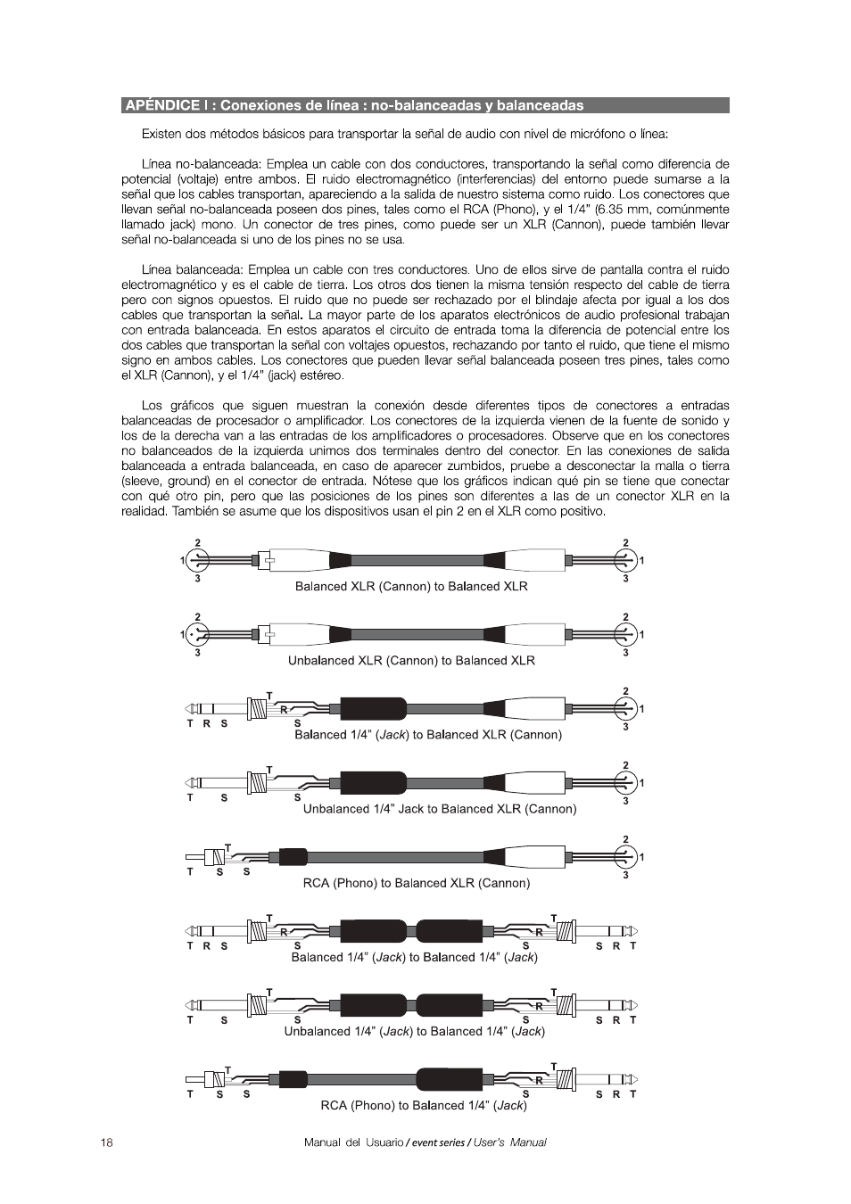 D.A.S. Audio Event series User Manual | Page 18 / 19