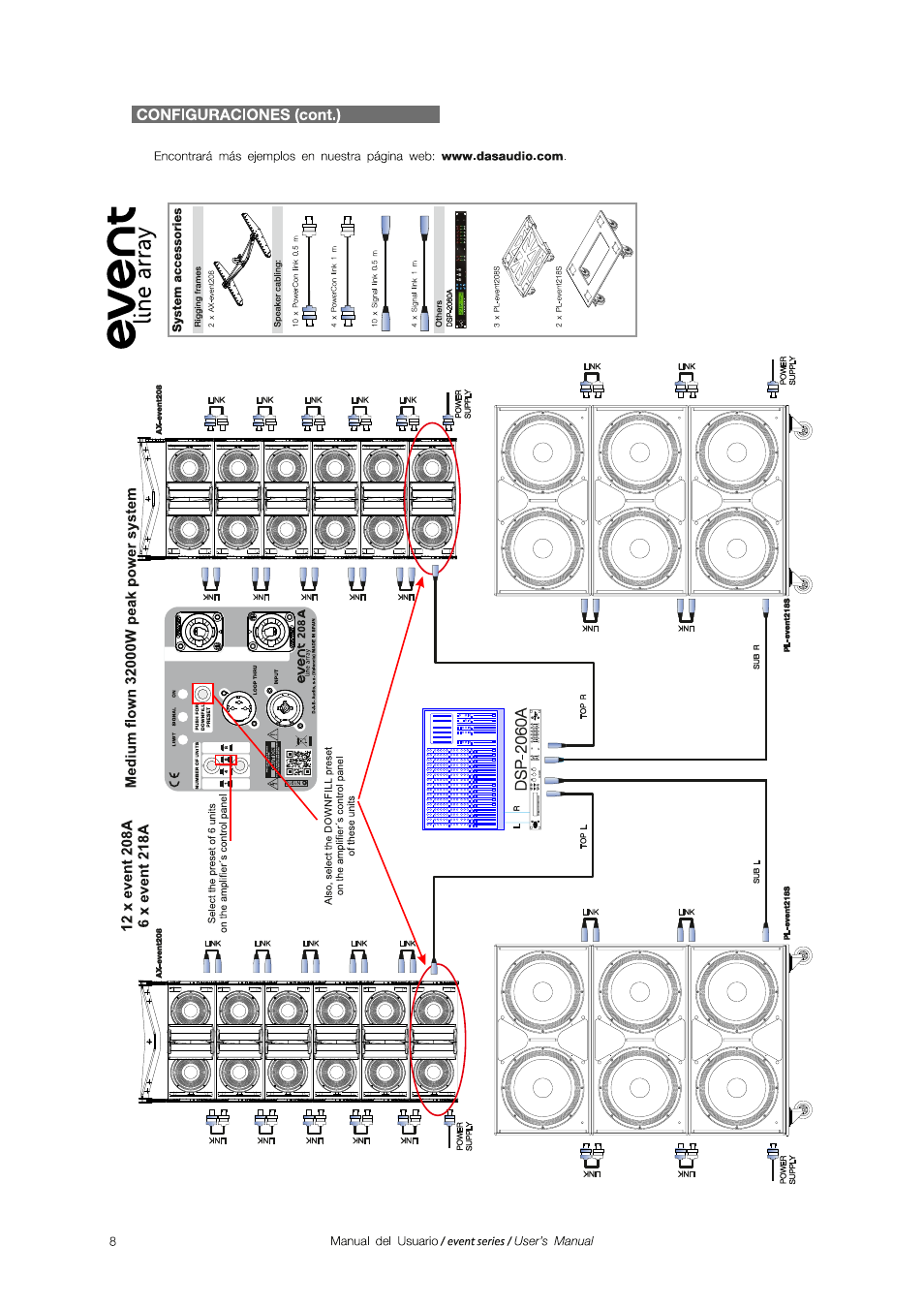 D.A.S. Audio Event series User Manual | Page 8 / 19