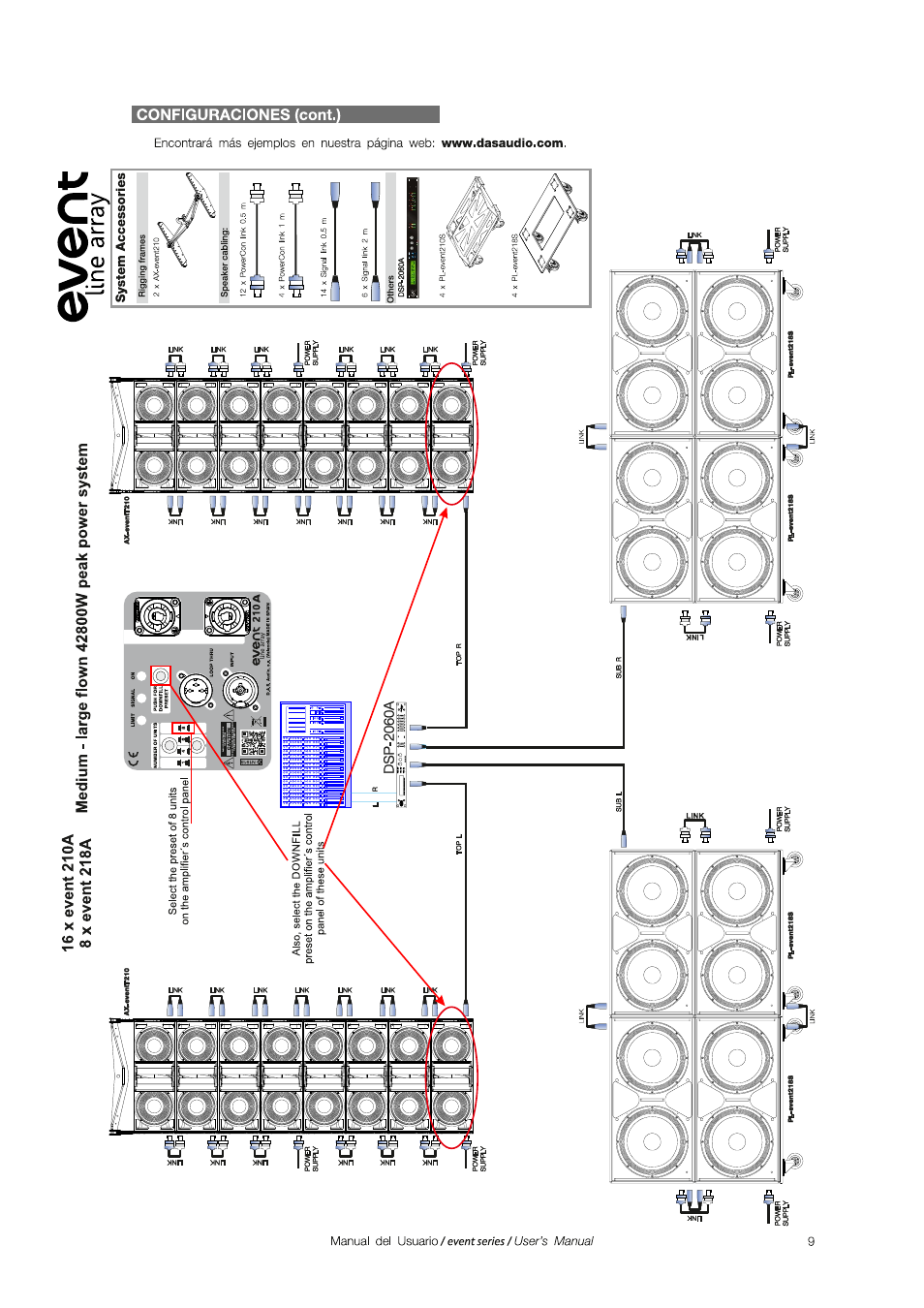 D.A.S. Audio Event series User Manual | Page 9 / 19